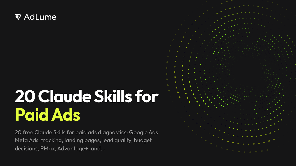 20 Claude Skills for Paid Ads, AdLume