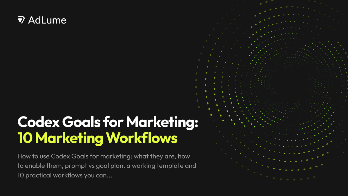 Codex Goals for Marketing: 10 Marketing Workflows, AdLume