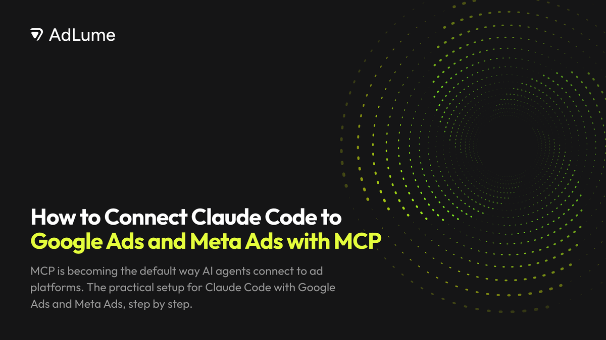 How to Connect Claude Code to Google Ads and Meta Ads with MCP, AdLume