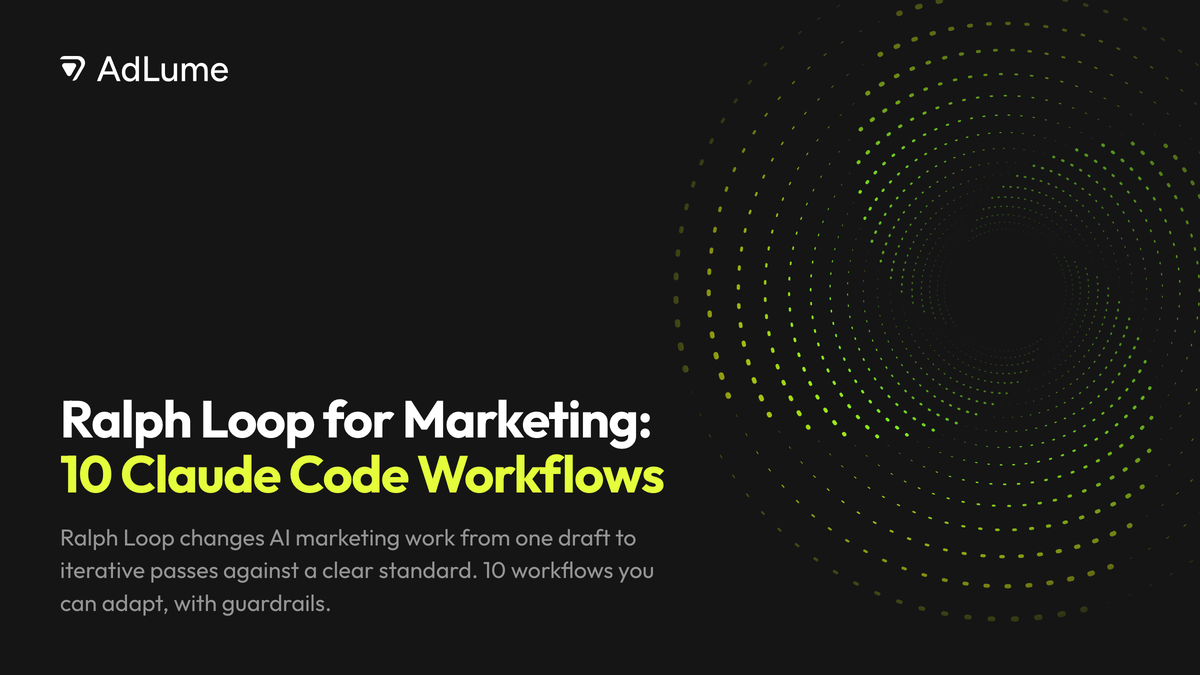 Ralph Loop for Marketing: 10 Claude Code Workflows, AdLume
