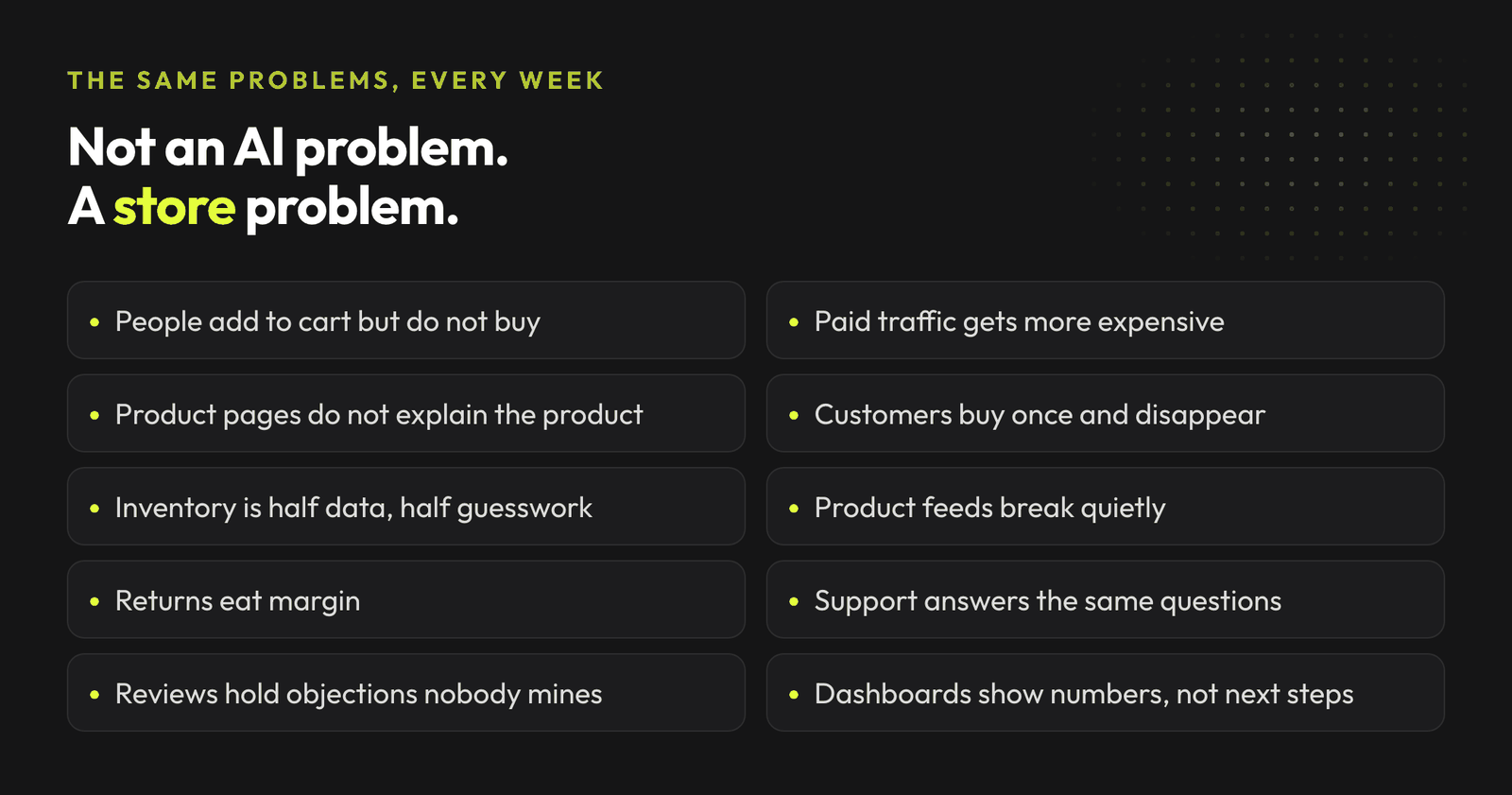 Ten problems that keep coming back in a store every week: cart abandonment, rising traffic cost, weak product pages, one-time customers, guesswork inventory, broken feeds, returns eating margin, repeat support questions, unmined review objections, and dashboards that do not say what to do next.