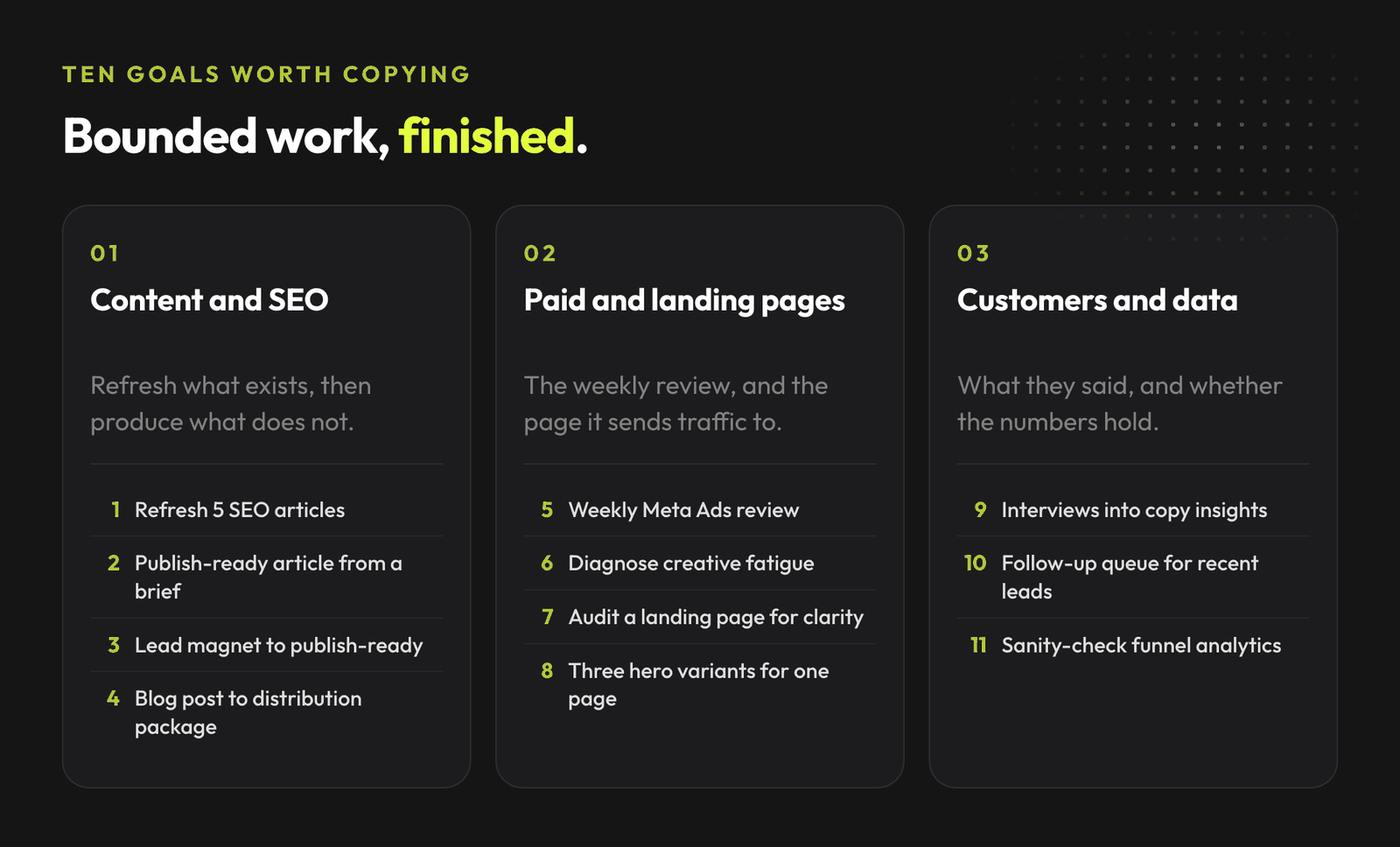 Codex Goals workflows for marketing grouped into content and SEO, paid and landing pages, and customer and analytics work.